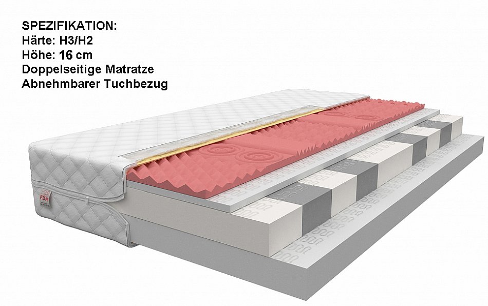 Suchergebnis Auf Amazon De Fr Federkernmatratze 120 X 200 Suchergebnis Auf Amazon De Fr Federkernmatratze 120 X 200