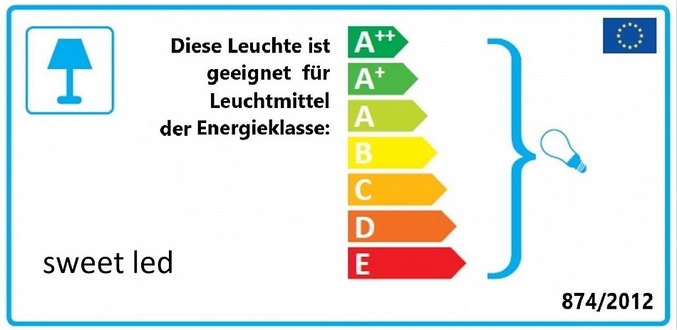 18W Deckenleuchte Sensor Bewegungsmelder, 360° Sensor Metal-Glas E27