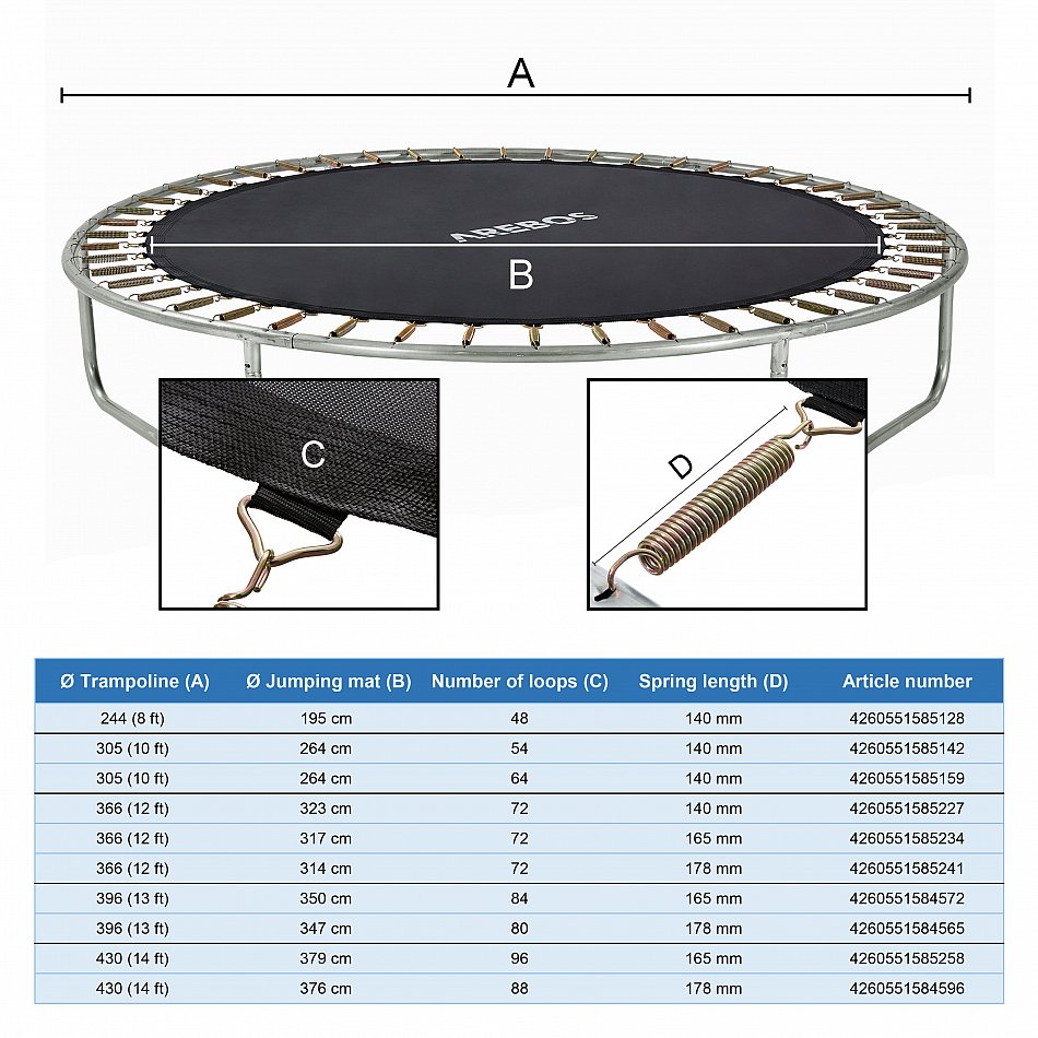 AREBOS Springmat Springdoek Trampoline verschillende Modellen Rond